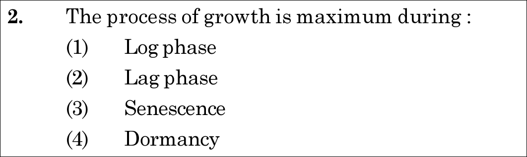 NEET 2020 Botany Question 2