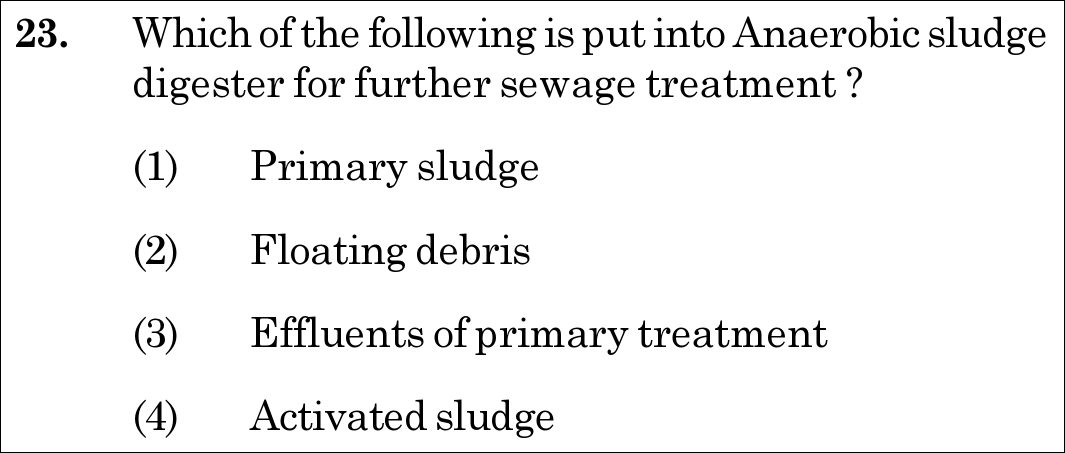 NEET 2020 Botany Question 23