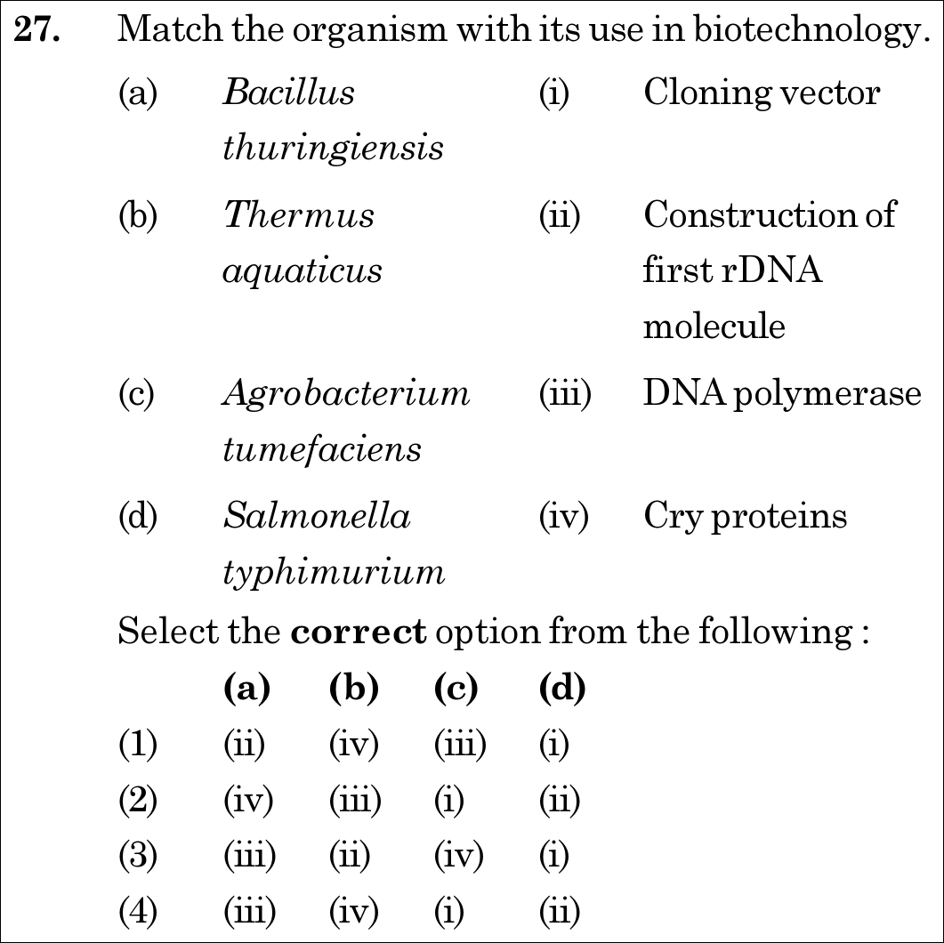 NEET 2020 Botany Question 27