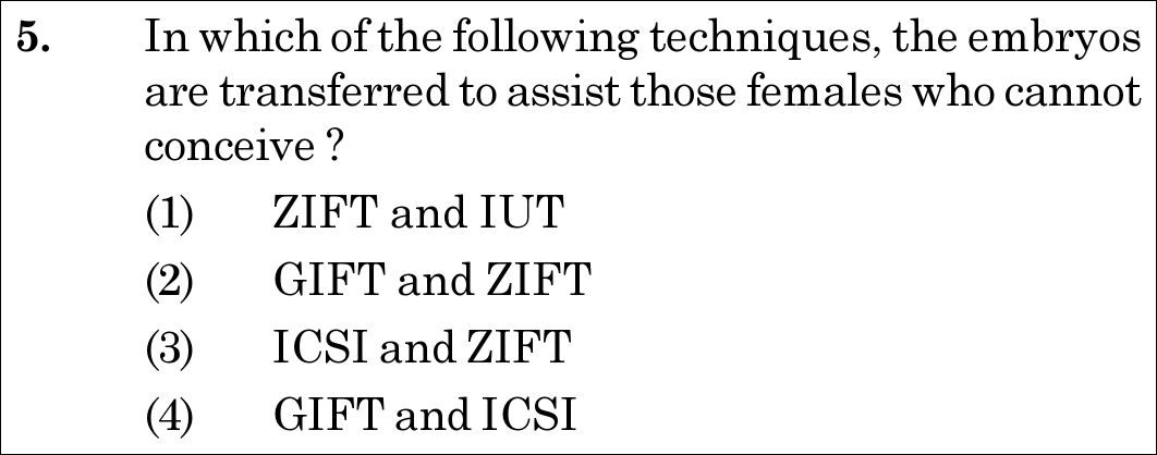 NEET 2020 Botany Question 5