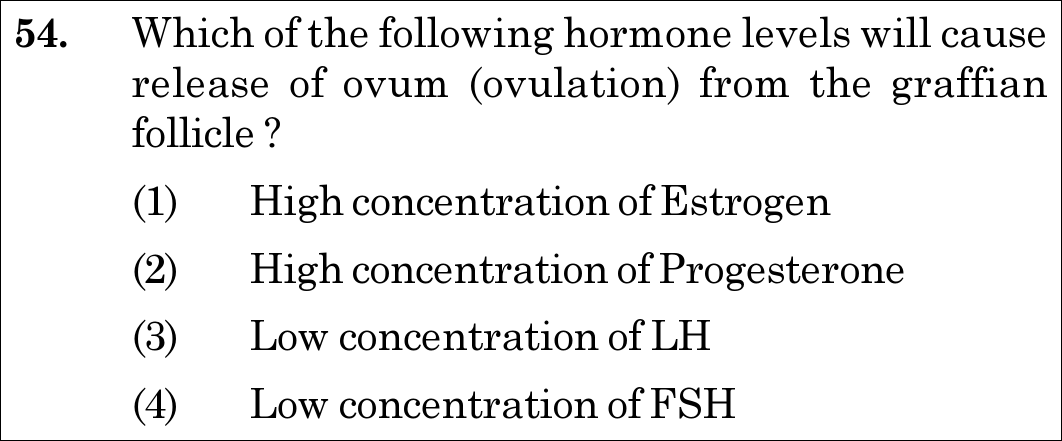 NEET 2020 zoology Question 54