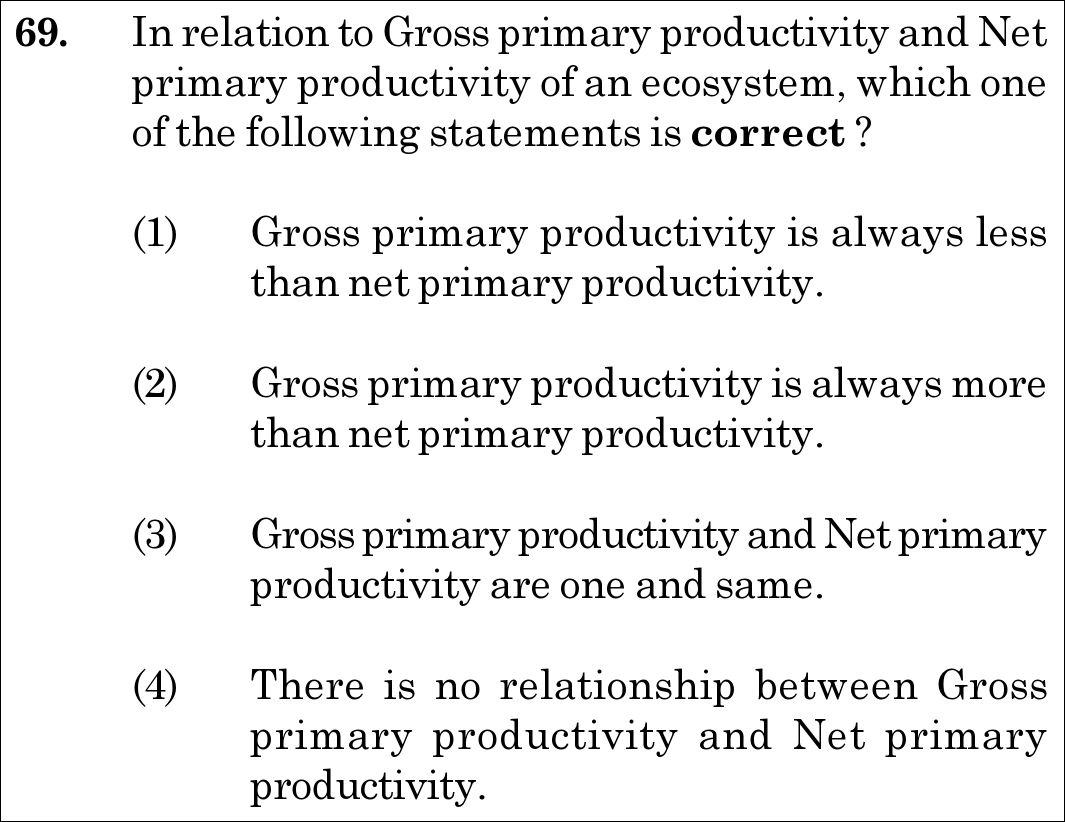NEET 2020 zoology Question 69