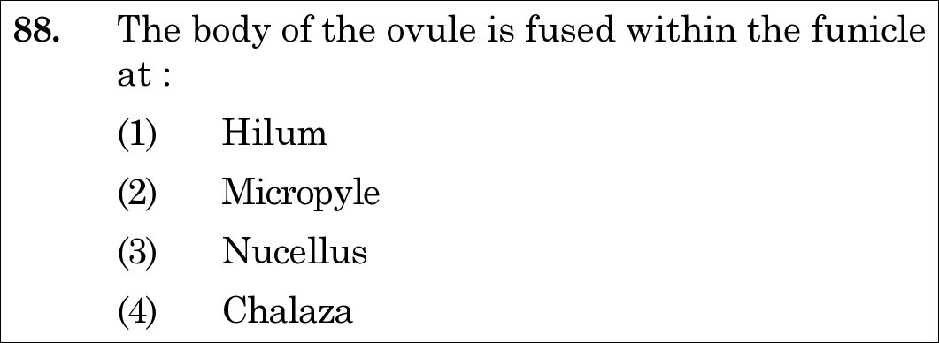 NEET 2020 zoology Question 88