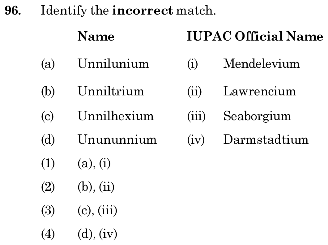 NEET 2020 chemistry Question 96