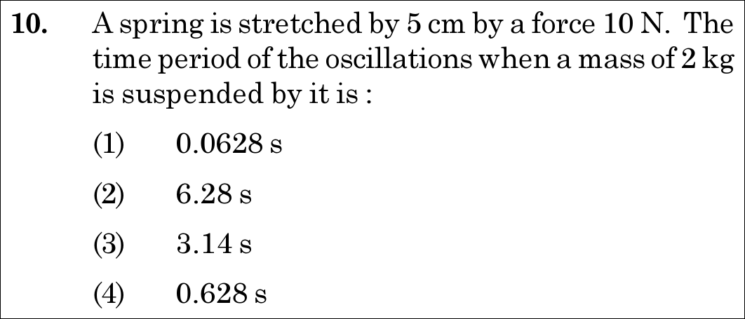NEET 2021 physics Question 10
