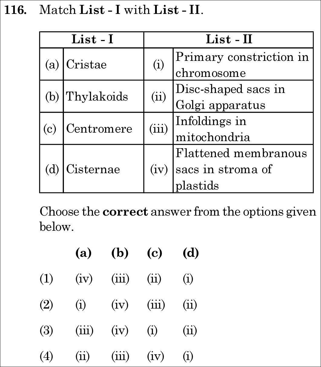 NEET 2021 botany Question 116