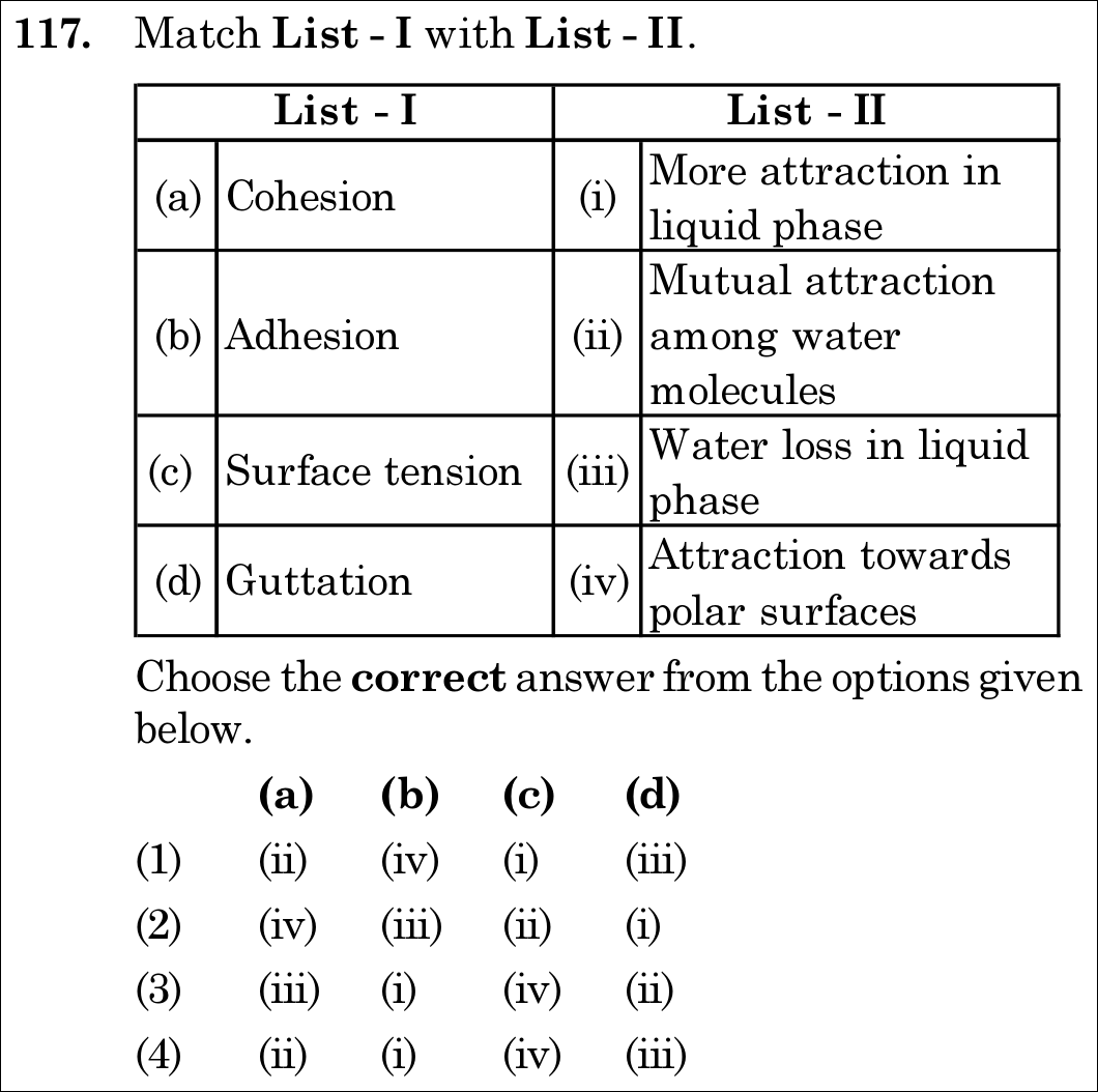 NEET 2021 botany Question 117