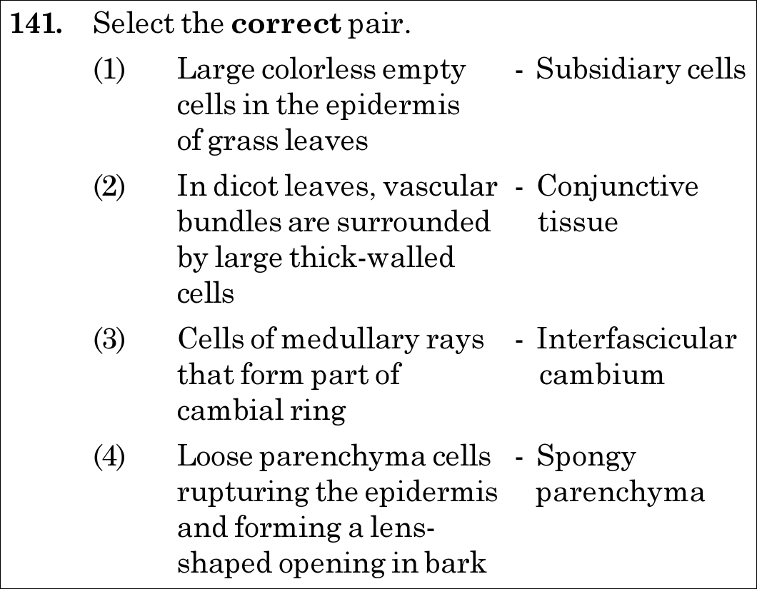 NEET 2021 botany Question 141