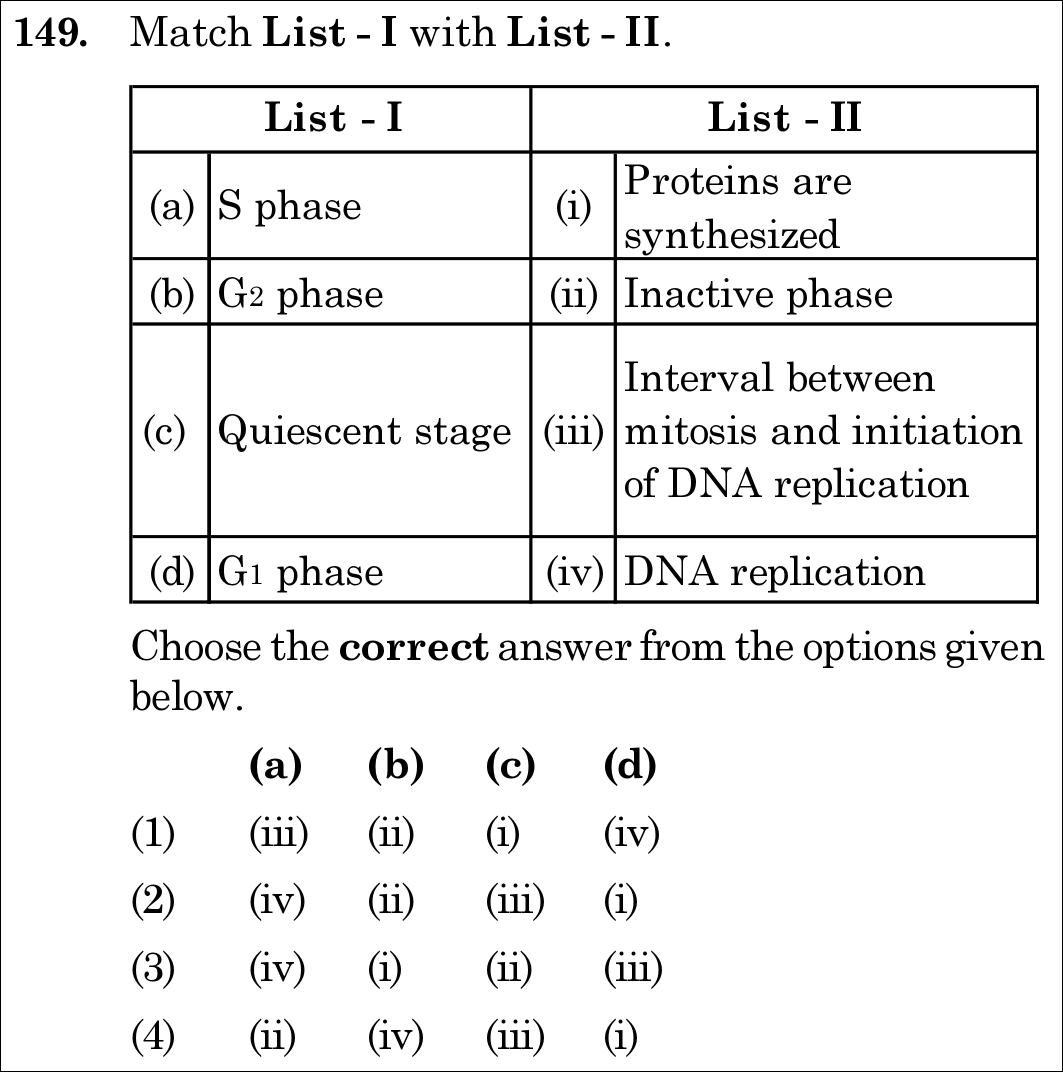 NEET 2021 botany Question 149