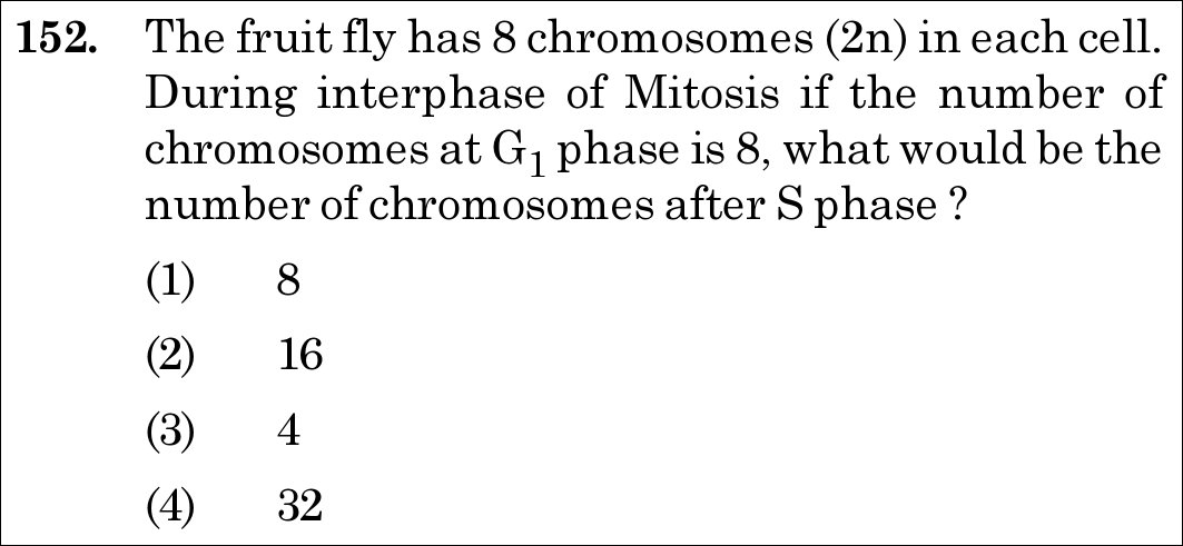 NEET 2021 zoology Question 152