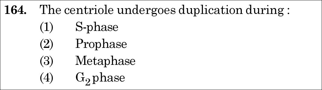 NEET 2021 zoology Question 164