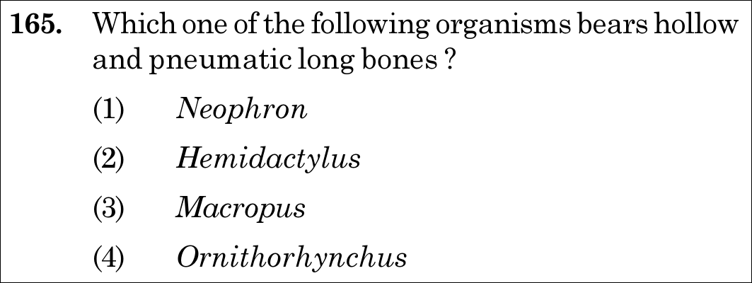 NEET 2021 zoology Question 165