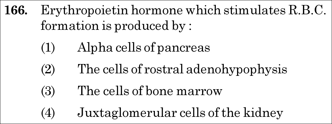 NEET 2021 zoology Question 166