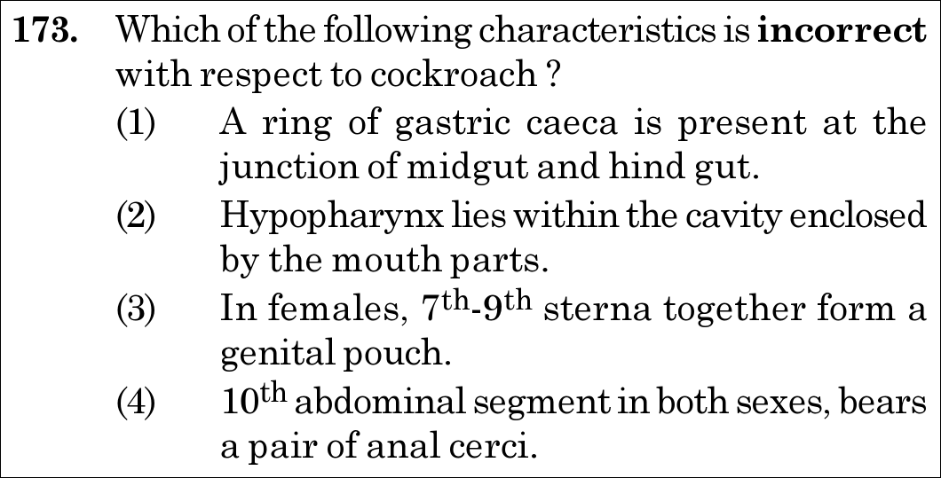 NEET 2021 zoology Question 173
