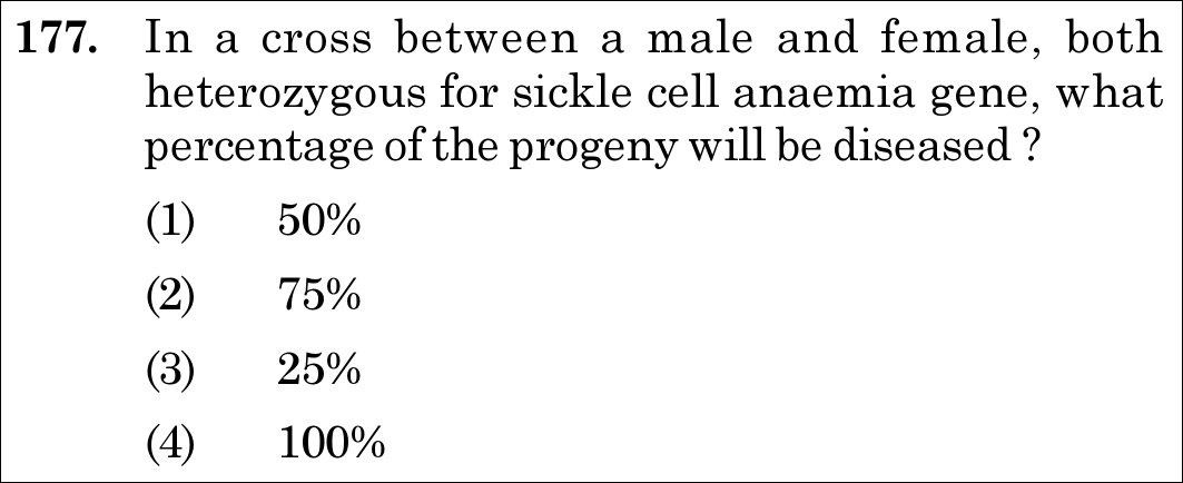 NEET 2021 zoology Question 177