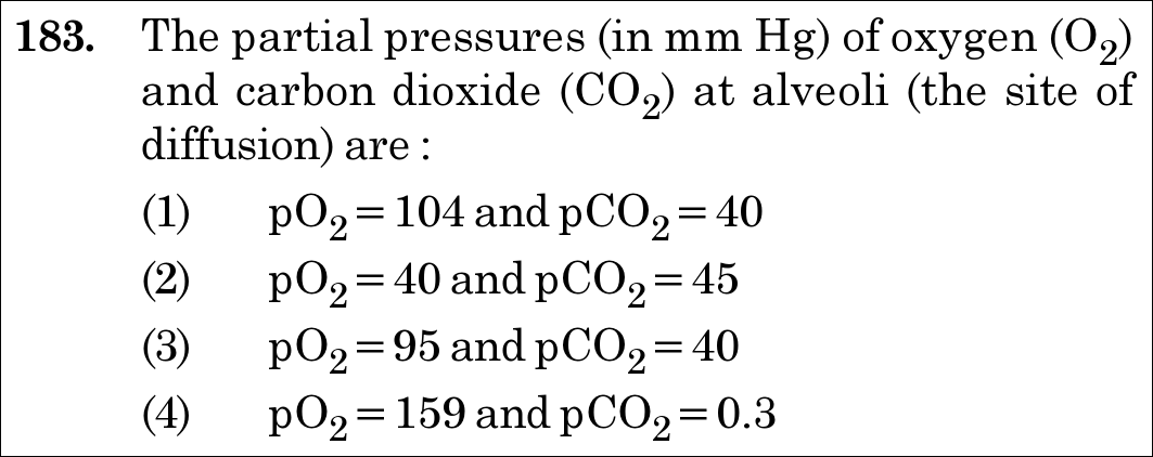 NEET 2021 zoology Question 183