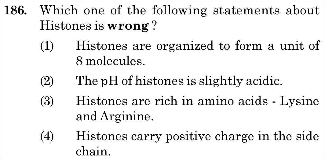 NEET 2021 zoology Question 186