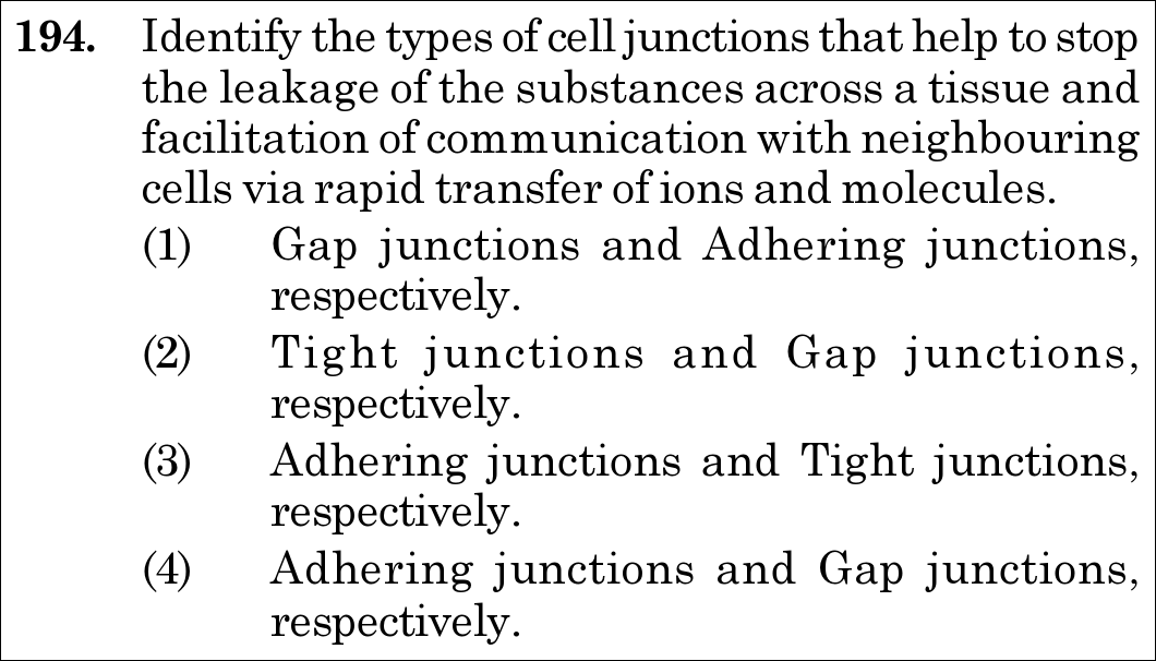 NEET 2021 zoology Question 194
