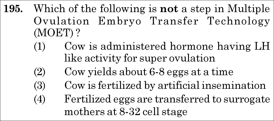 NEET 2021 zoology Question 195