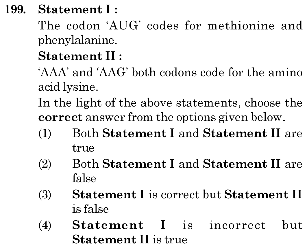 NEET 2021 zoology Question 199