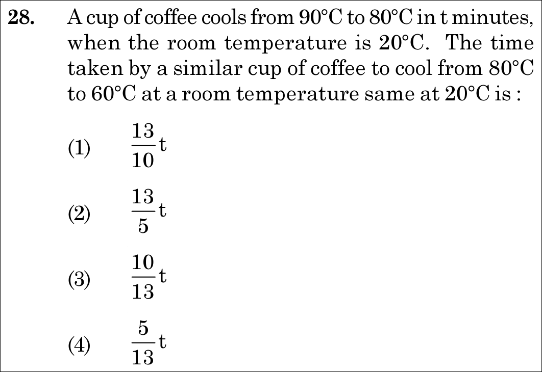 NEET 2021 physics Question 28
