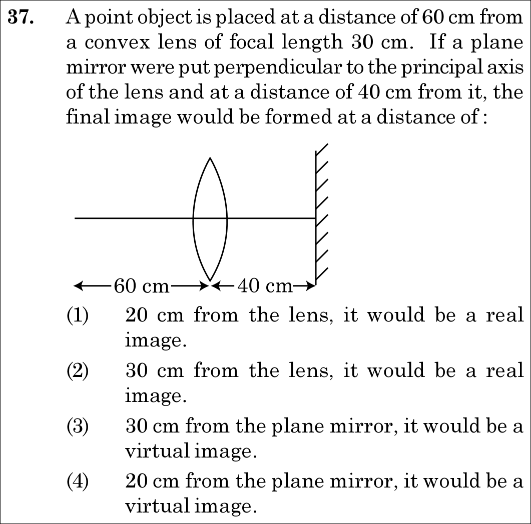 NEET 2021 physics Question 37