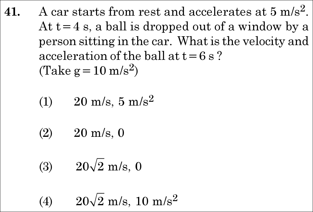NEET 2021 physics Question 41