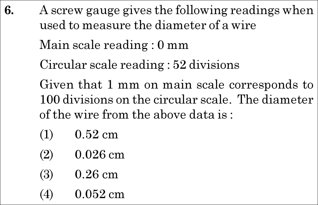 NEET 2021 physics Question 6