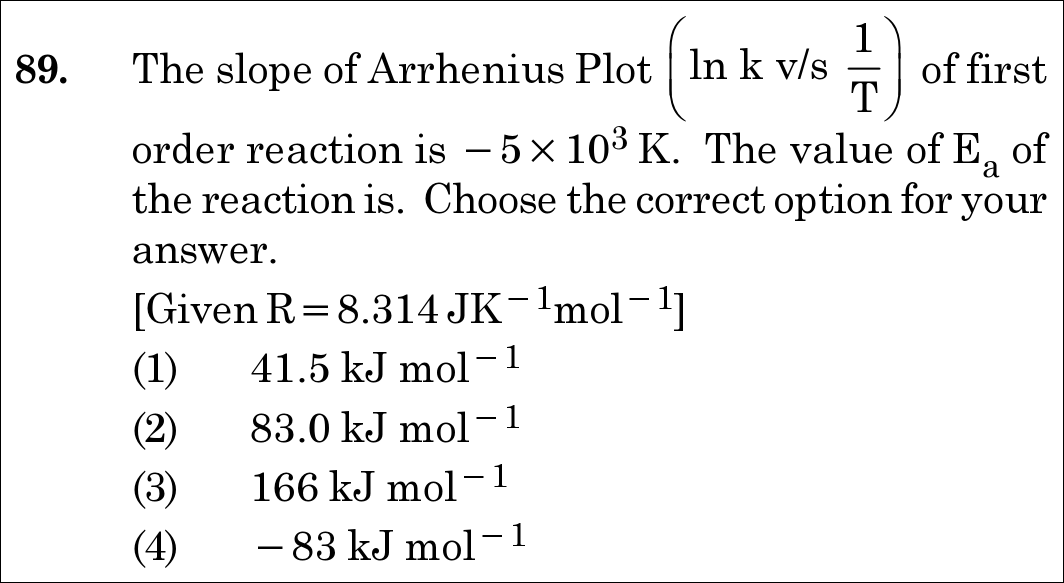 NEET 2021 chemistry Question 89