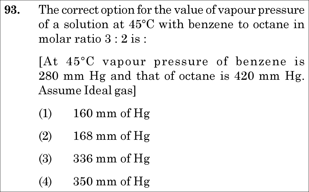 NEET 2021 chemistry Question 93