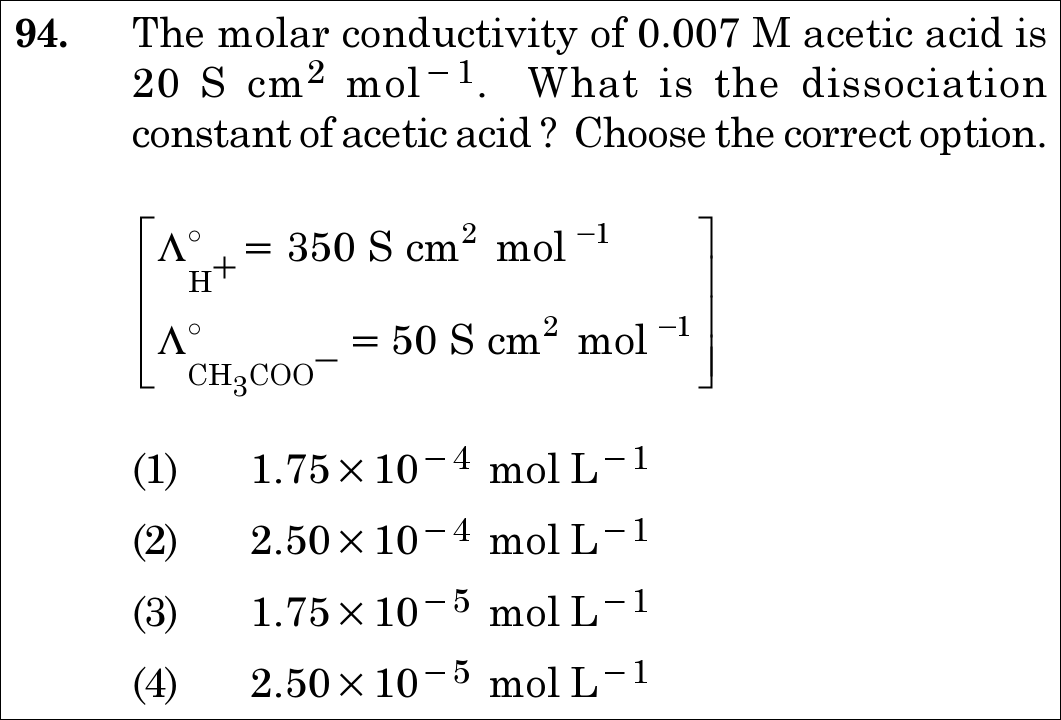 NEET 2021 chemistry Question 94