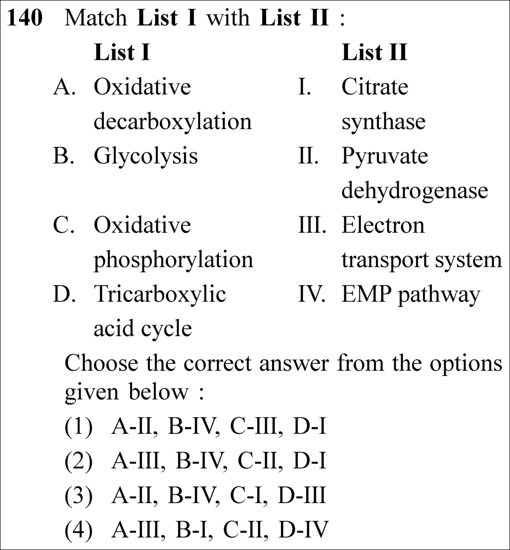 NEET 2023 Botany Question 140