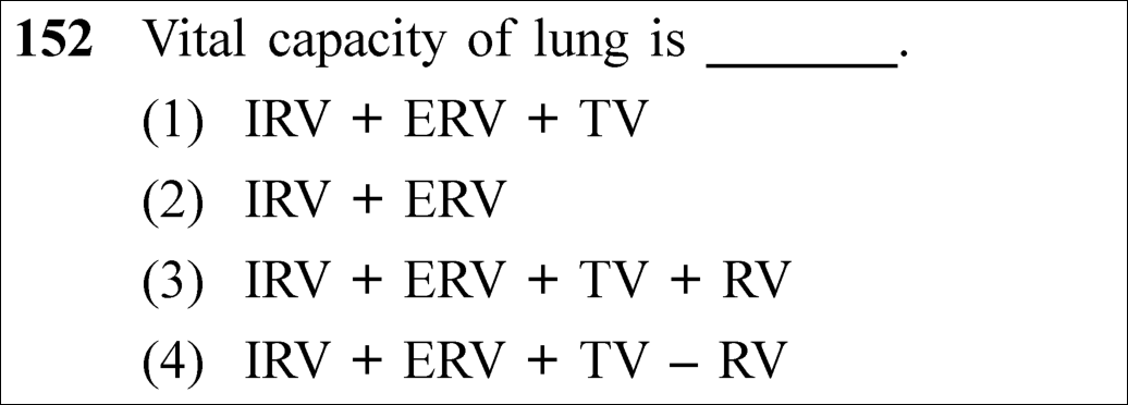 NEET 2023 zoology Question 152