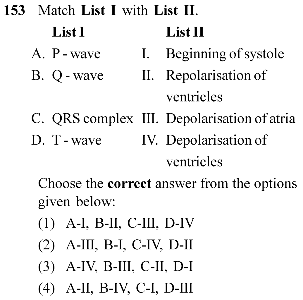 NEET 2023 zoology Question 153