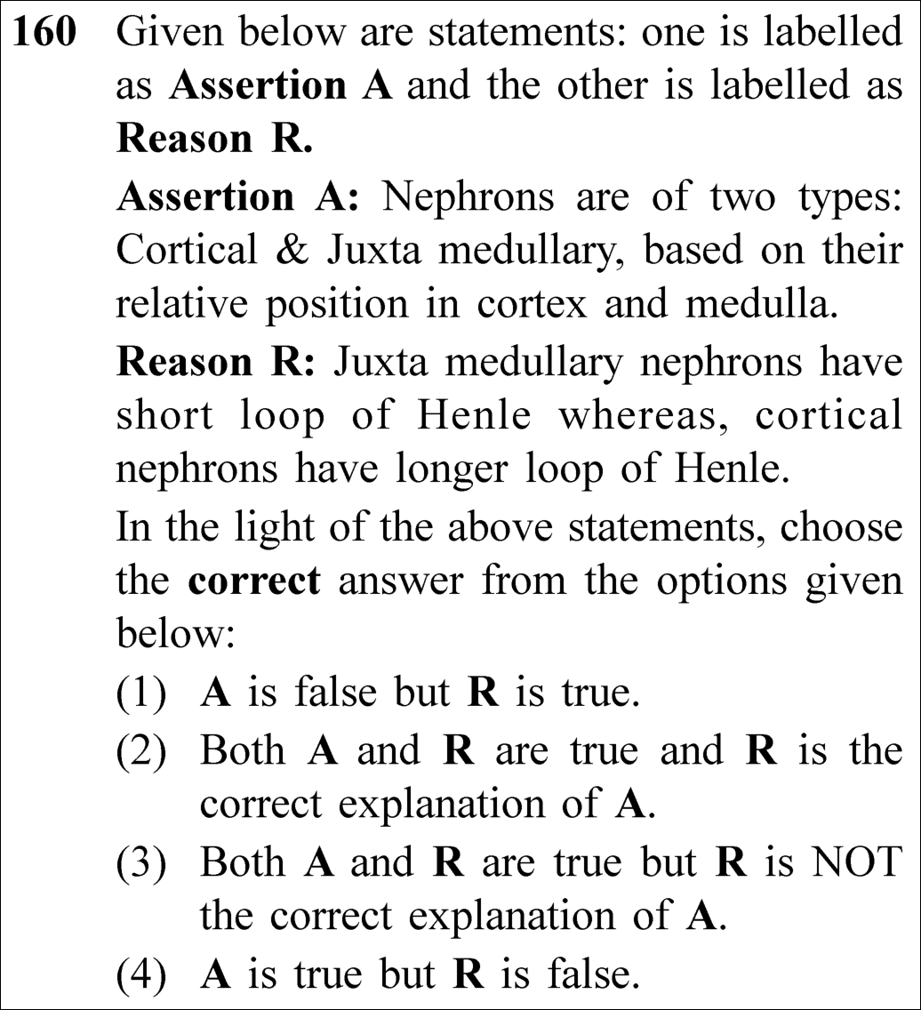 NEET 2023 zoology Question 160