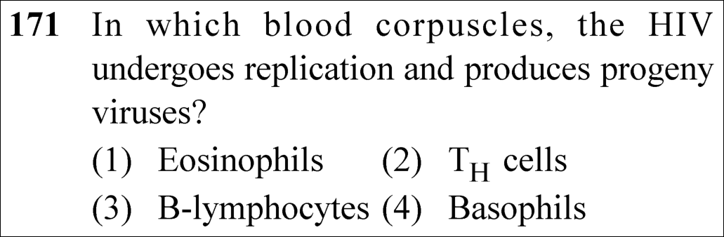 NEET 2023 zoology Question 171