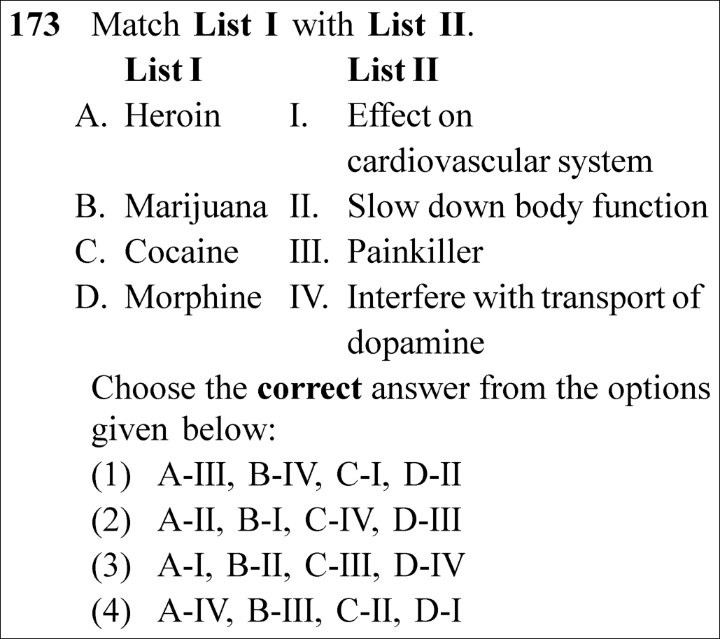 NEET 2023 zoology Question 173