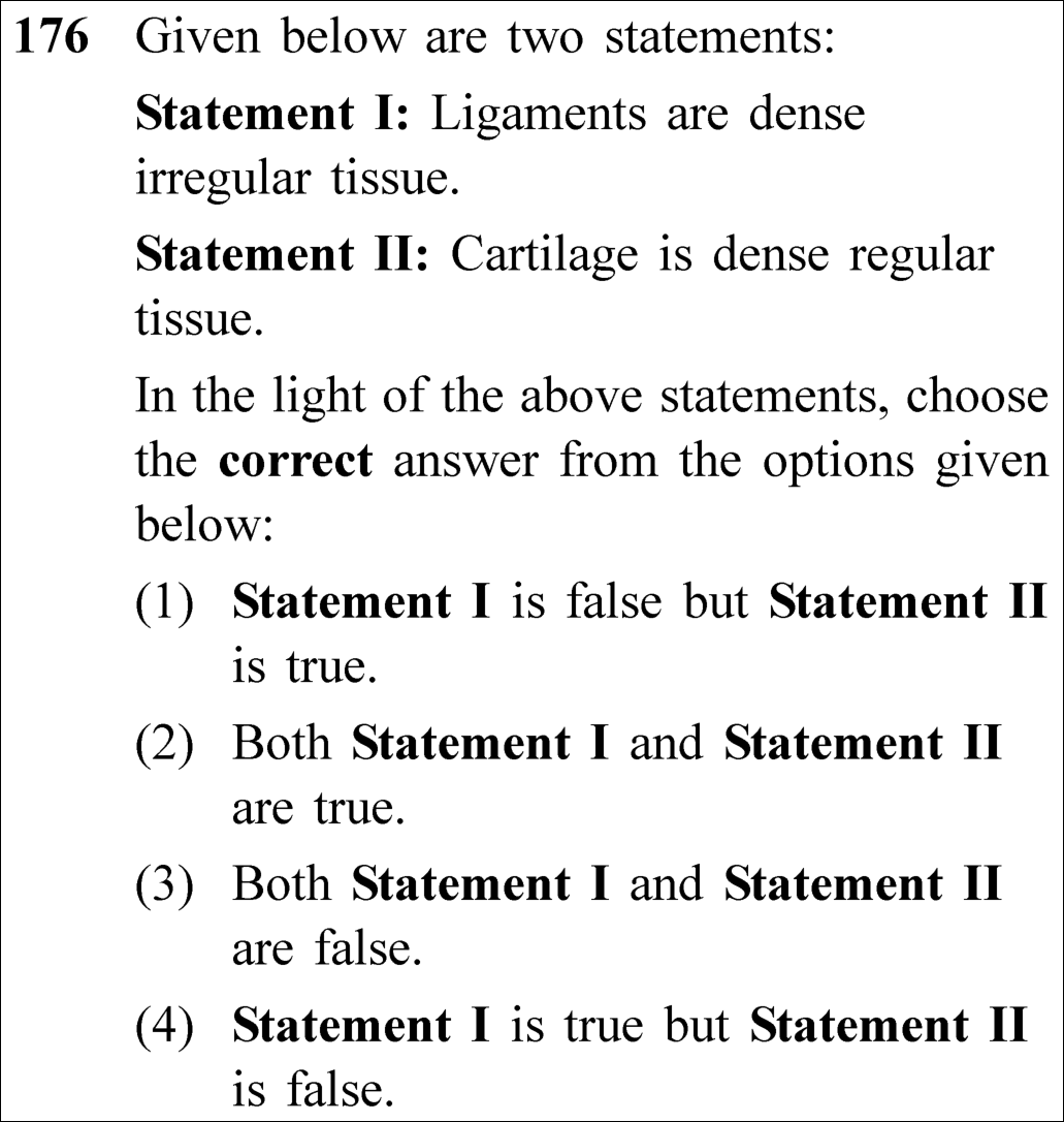 NEET 2023 zoology Question 176