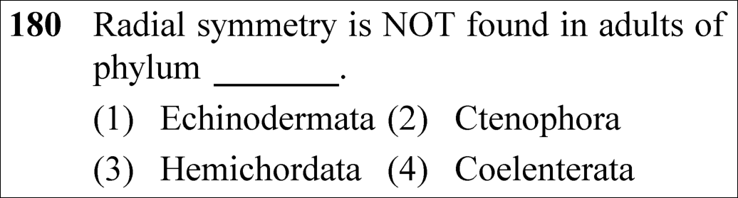 NEET 2023 zoology Question 180