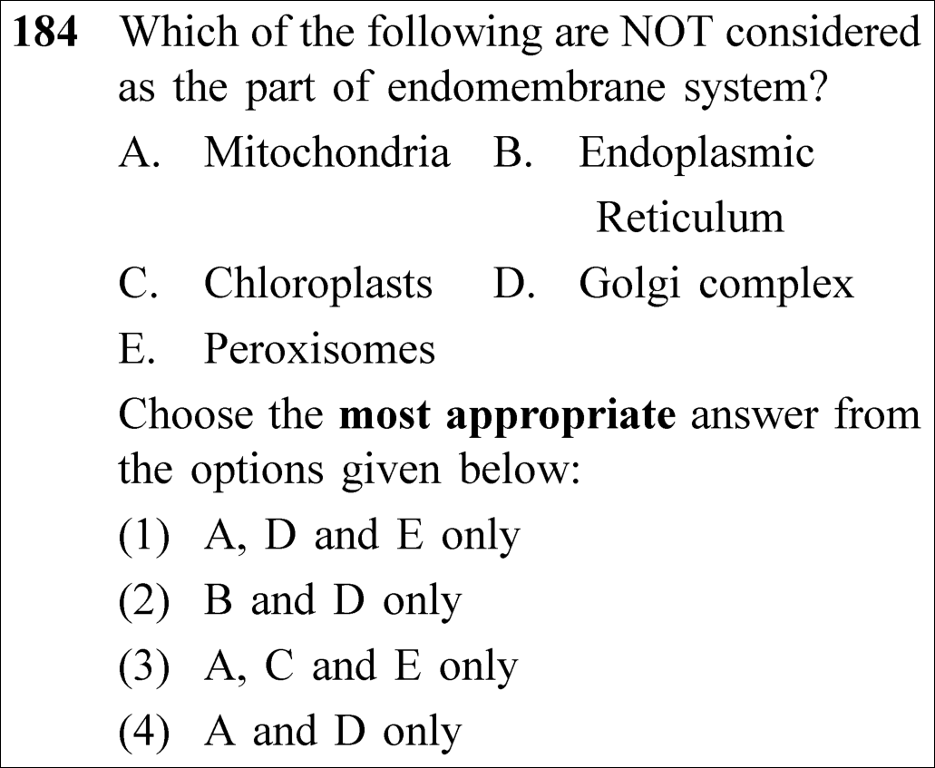 NEET 2023 zoology Question 184