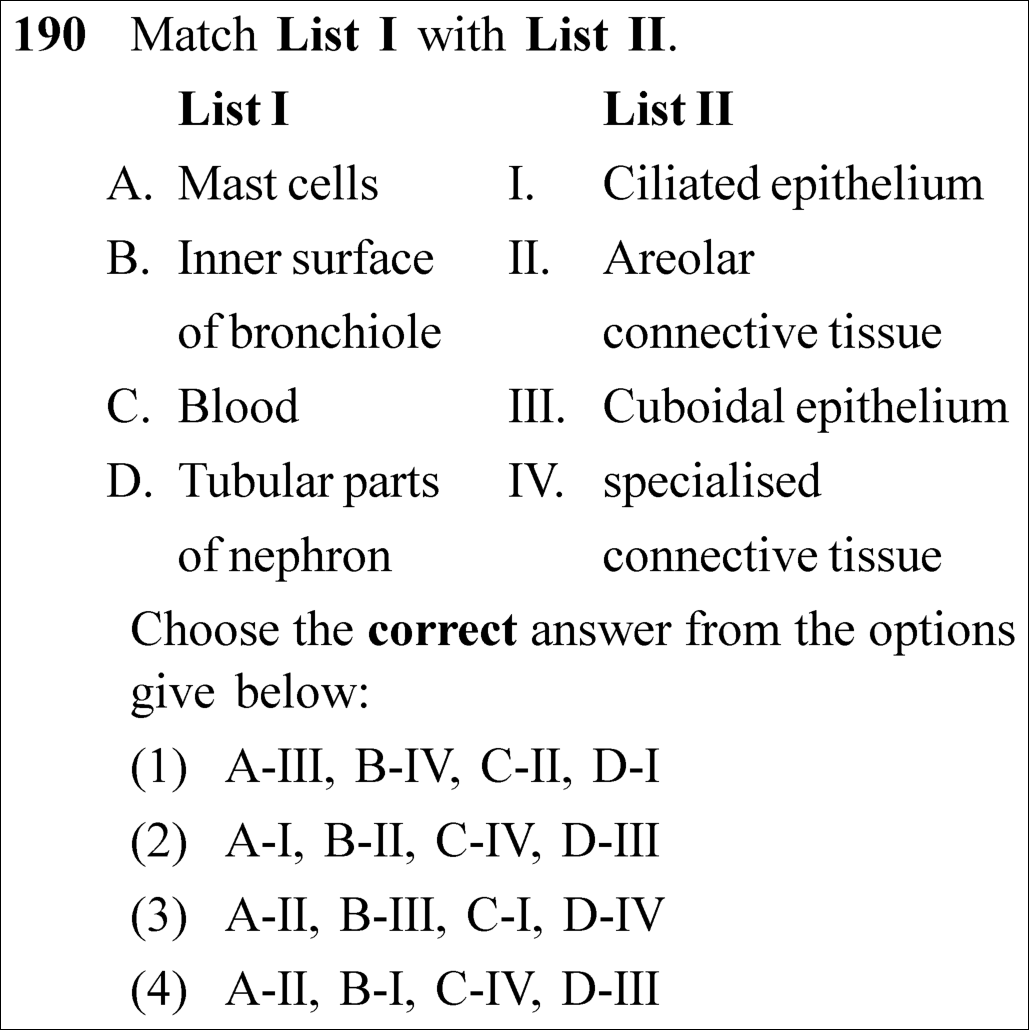 NEET 2023 zoology Question 190