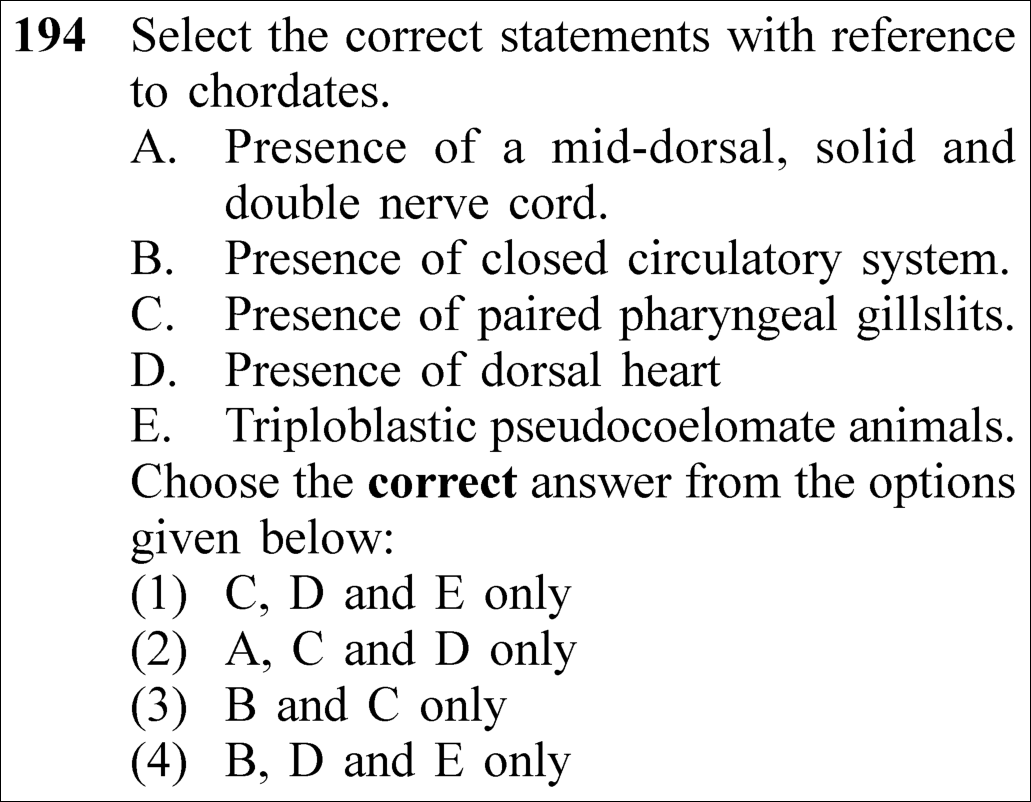 NEET 2023 zoology Question 194