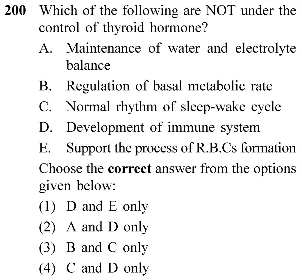 NEET 2023 zoology Question 200