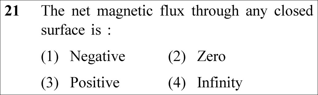NEET 2023 Physics Question 21