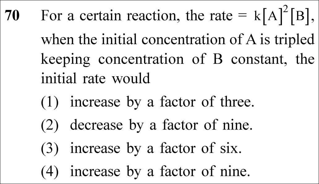 NEET 2023 chemistry Question 70