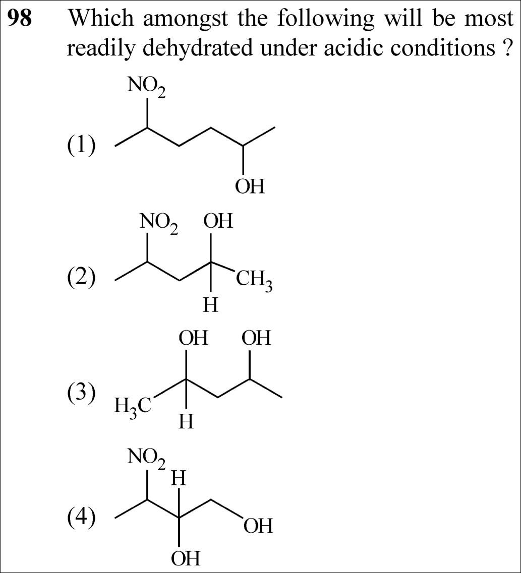 NEET 2023 chemistry Question 98