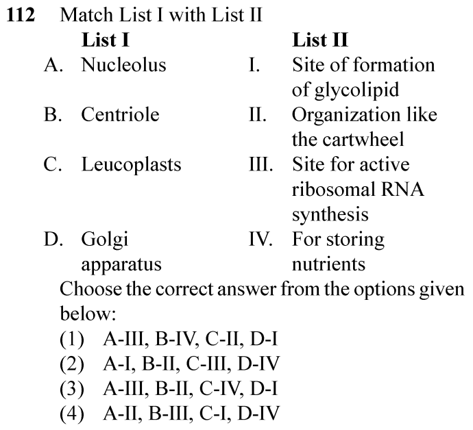 NEET 2024 Botany Question 112