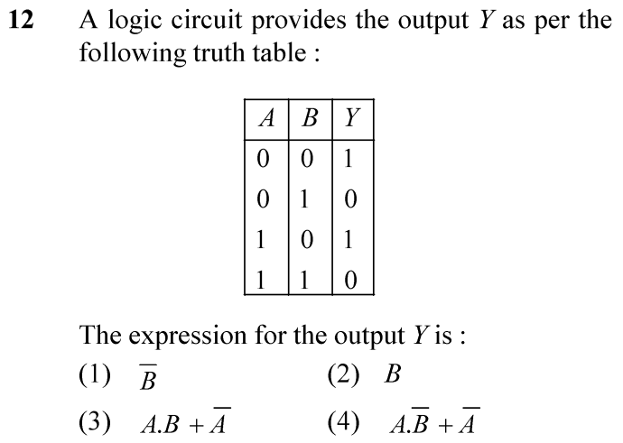 NEET 2024 Physics Question 12