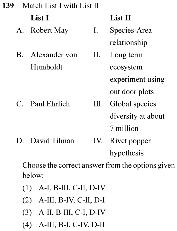 NEET 2024 Botany Question 139