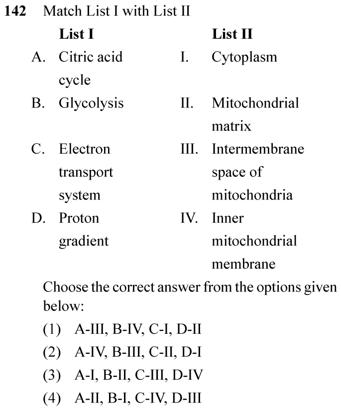 NEET 2024 Botany Question 142